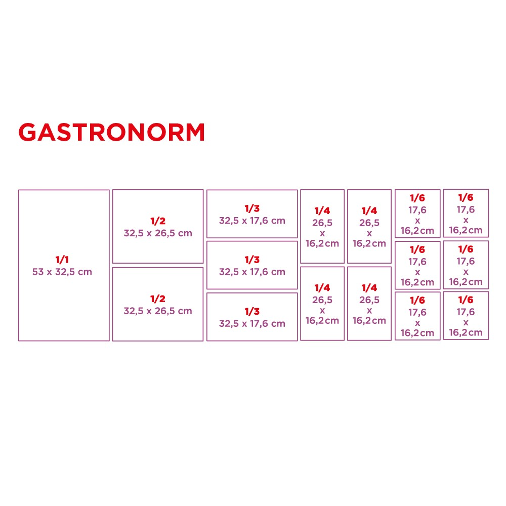 161.80-CONTENITORE GN 1/6 6,5 (h) CM BIANCO MELAMINA (1 u.)